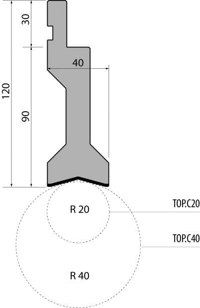 Top Pc 1 Radius And Flattening Bends Rolleri S P A